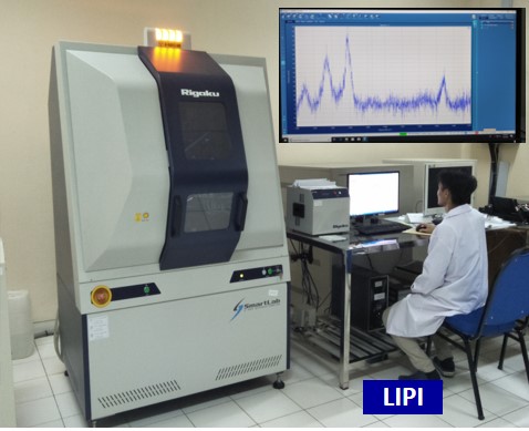 (X-ray Source: Copper, Cu)-P2 Fisika_Layanan XRD Untuk Pemerintah