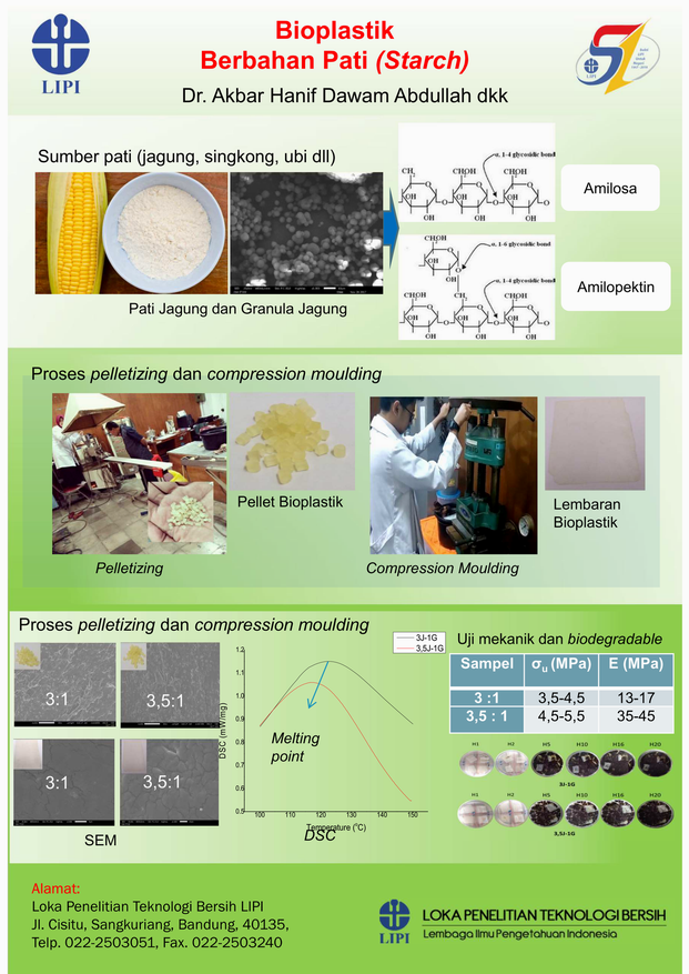 14 flyer bioplastik dawam_01