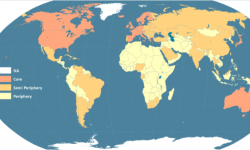 GLOBALISASI DAN SISTEM DUNIA IMMANUEL WALLERSTEIN 