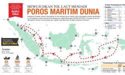 Politik Luar Negeri Indonesia dalam Dominasi China dan Amerika Serikat di Indo-Pasifik 