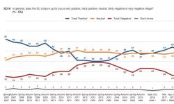 Euroscepticism terhadap Rencana Uni Eropa dalam Isu Lingkungan