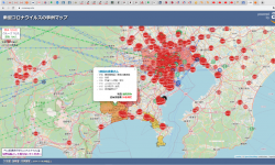 Tiga Pilar Utama Penanganan COVID-19 di Jepang (Edisi Khusus COVID-19, Bagian 4)