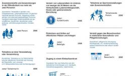 Strategi di Balik Rendahnya Angka Kematian di Jerman (Edisi Khusus COVID-19, Bagian 9)