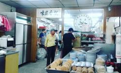Halal Certification in Taiwan