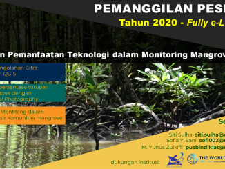 PENGUMUMAN PEMANGILAN PESERTA